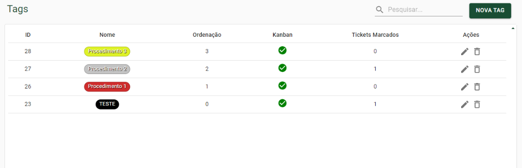 Interface de gerenciamento de tags do Kanban