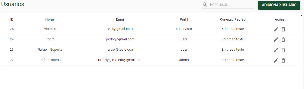 Interface de gerenciamento de usuários e suas categorias